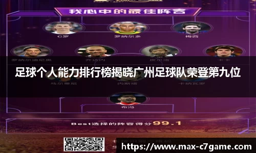 足球个人能力排行榜揭晓广州足球队荣登第九位